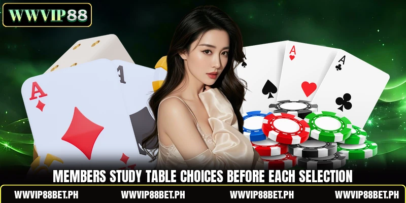 Members study table choices before each selection