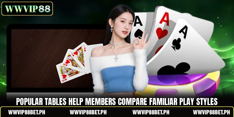 Popular tables help members compare familiar play styles Popular tables help members compare familiar play styles