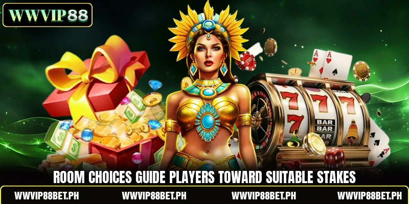 Room choices guide players toward suitable stakes Room choices guide players toward suitable stakes