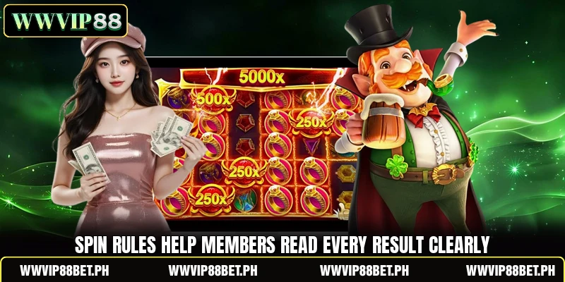 Spin rules help members read every result clearly Spin rules help members read every result clearly
